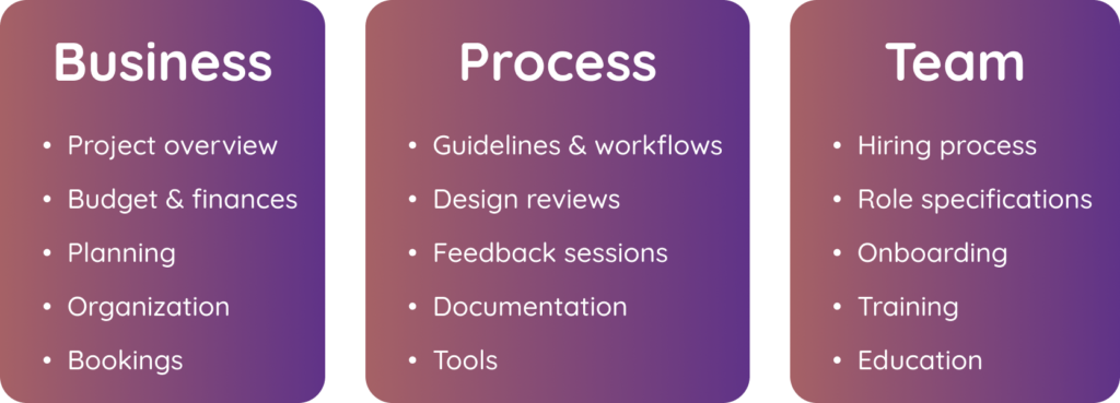 Design Ops - Business Process Team